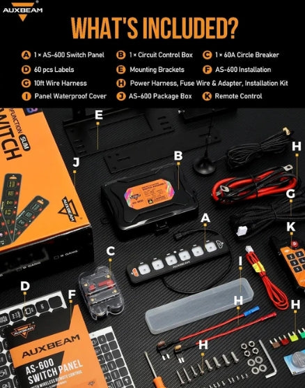AS Series 4/6/8 Gang RGB Slim Switch Panel with APP & Remote Control, Toggle/ Momentary/ Pulsed Mode Supported (One-Sided Outlet)