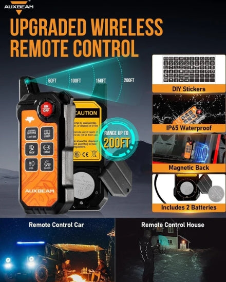 AS Series 4/6/8 Gang RGB Slim Switch Panel with APP & Remote Control, Toggle/ Momentary/ Pulsed Mode Supported (One-Sided Outlet)