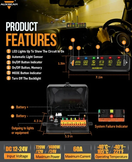 AS Series 4/6/8 Gang RGB Slim Switch Panel with APP & Remote Control, Toggle/ Momentary/ Pulsed Mode Supported (One-Sided Outlet)