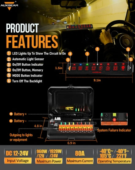 AS Series 4/6/8 Gang RGB Slim Switch Panel with APP & Remote Control, Toggle/ Momentary/ Pulsed Mode Supported (One-Sided Outlet)