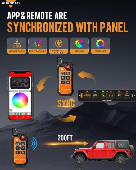 AS Series 4/6/8 Gang RGB Slim Switch Panel with APP & Remote Control, Toggle/ Momentary/ Pulsed Mode Supported (One-Sided Outlet)