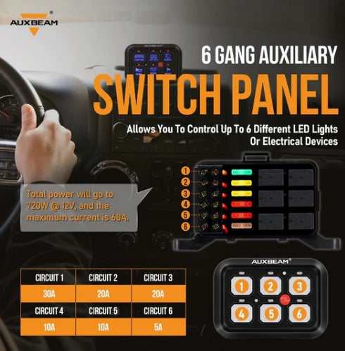 BC60 6 Gang LED Switch Panel, Off Road Light Controller (Blue)