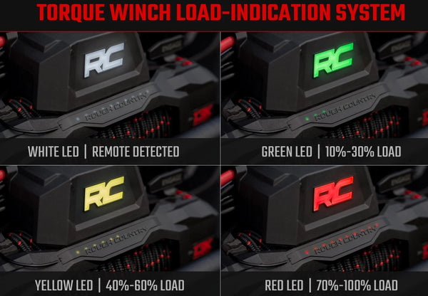13000-Lb Pro Series Winch/ Synthetic Rope
