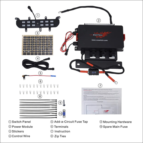 JL120 Lower Dash Switch Panel for Jeep Wrangler JL 2018-current and Gladiator 2020-current
