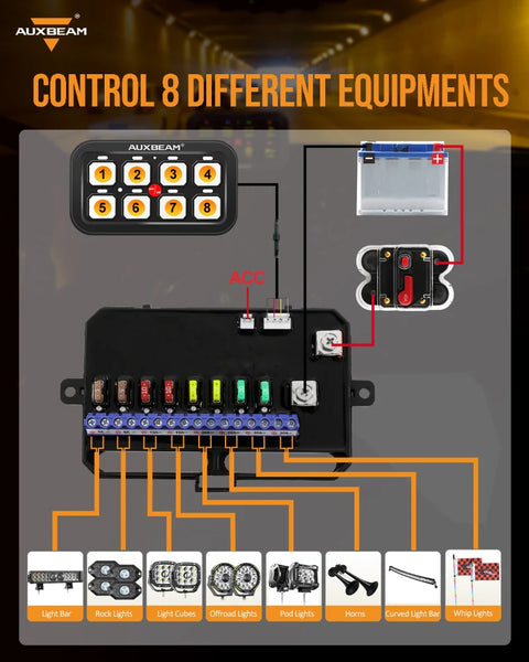 AR-800 RGB SWITCH PANEL WITH APP, TOGGLE/ MOMENTARY/ PULSED MODE SUPPORTED(ONE-SIDED OUTLET)