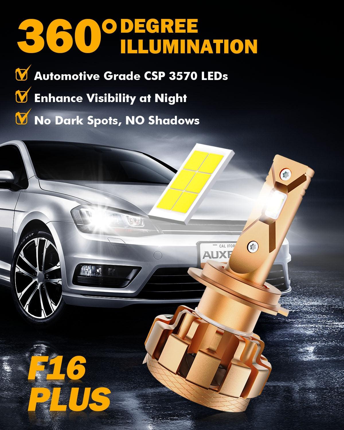 H7 LED  Headlight Bulbs 70W 18000LM F-16 Plus Series Brightest 6000K Cool White | 2 Bulbs