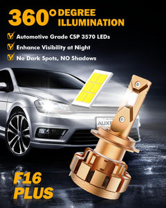 H7 LED  Headlight Bulbs 70W 18000LM F-16 Plus Series Brightest 6000K Cool White | 2 Bulbs